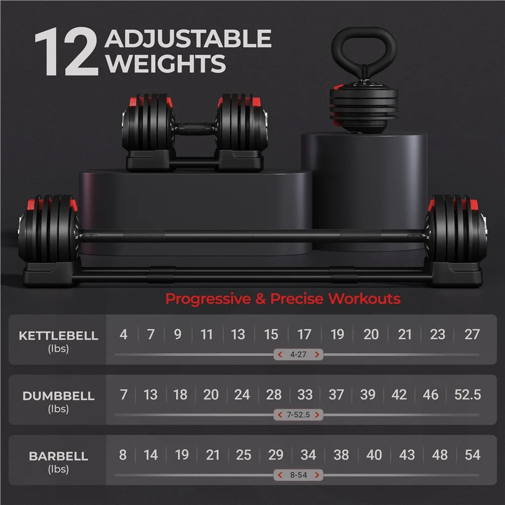 Adjustable 3-in-1 Nylon Dumbbell Weight Set with Anti-Slip Design, 7-52.5 lbs, Black and Red