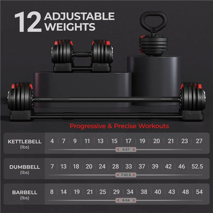 Adjustable 3-in-1 Nylon Dumbbell Weight Set with Anti-Slip Design, 7-52.5 lbs, Black and Red