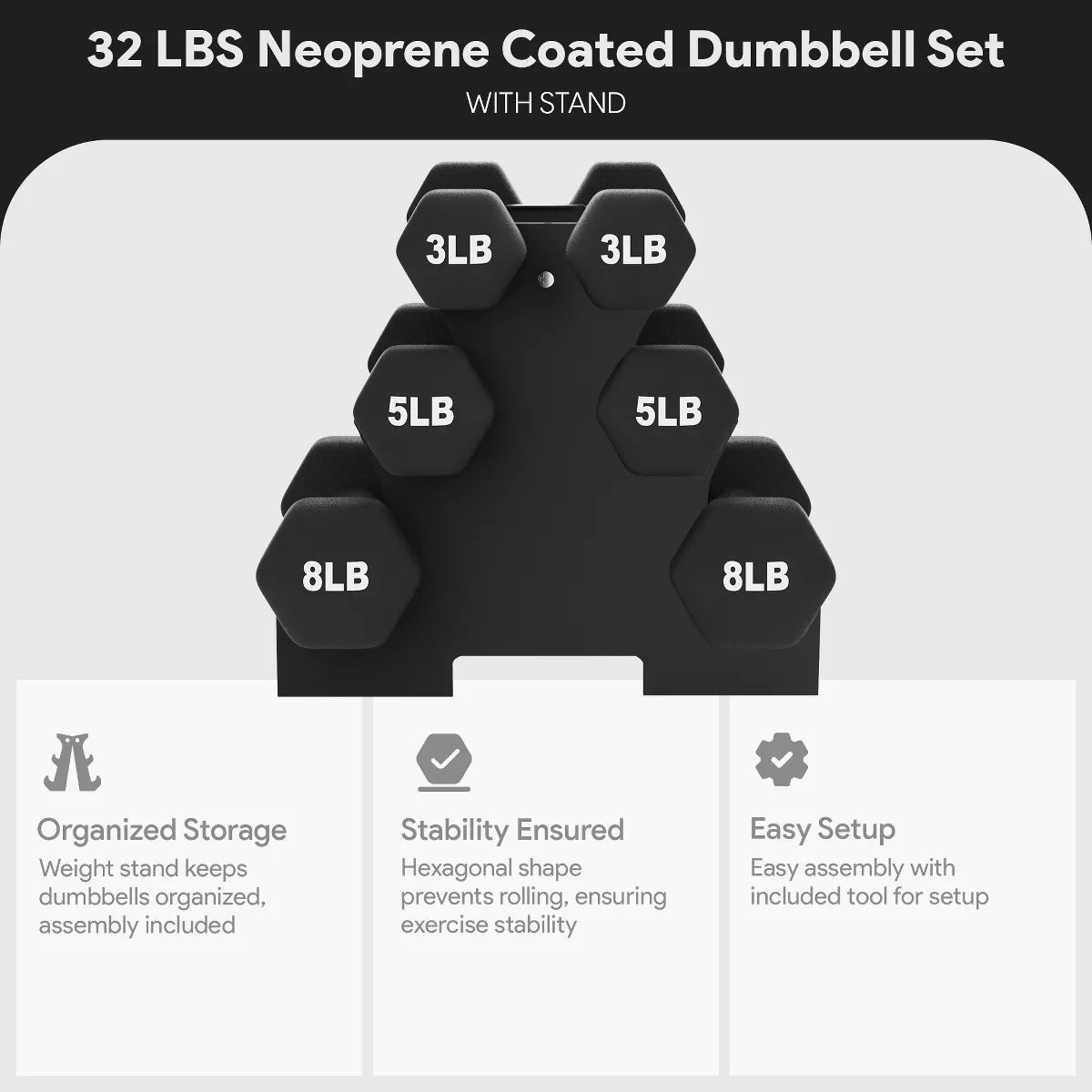 BalanceFrom 32-Pound Neoprene Coated Cast Iron Dumbbell Set with Stand - Includes 3 Pairs of Weights (3, 5, and 8 Pounds) in Black