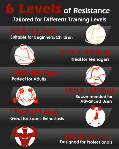 Adjustable Resistance Hand Grip Strengthener - Non-Slip Gripper for Wrist and Forearm Training - Set of 6